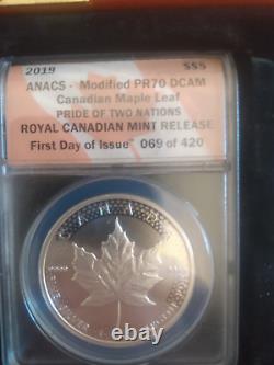 2019 FDOI Pride of Two Nations Royal Canadian Mint Set in ANACS PR 70 DCAM + BOX
